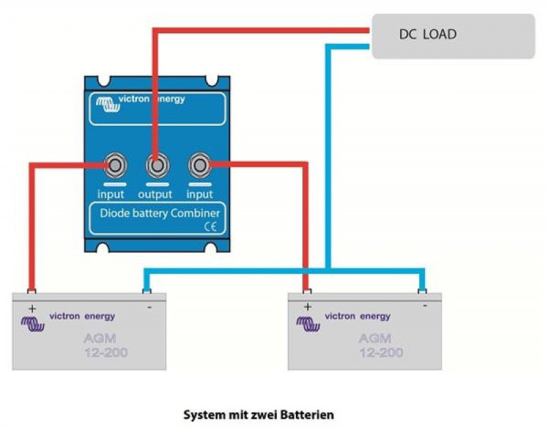 Victron ARGO Dioden-Batterie-Koppler