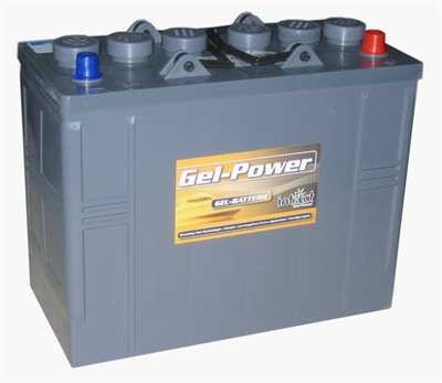 intAct Gel-Power GEL-125